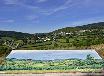point de vue - 