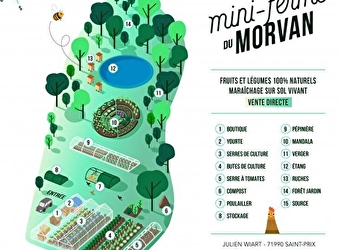 un potager chaleureux - 
