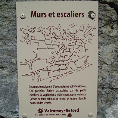 Sentier nature de Parnaux