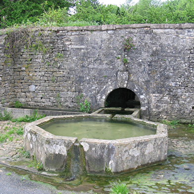 Balades des points de vue