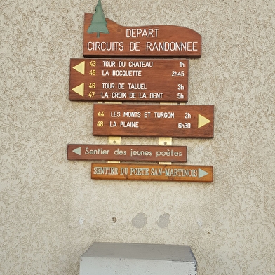 Le Tour du château